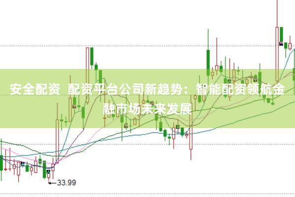 安全配资  配资平台公司新趋势：智能配资领航金融市场未来发展