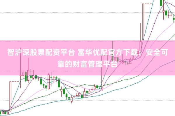 智沪深股票配资平台 富华优配官方下载：安全可靠的财富管理平台