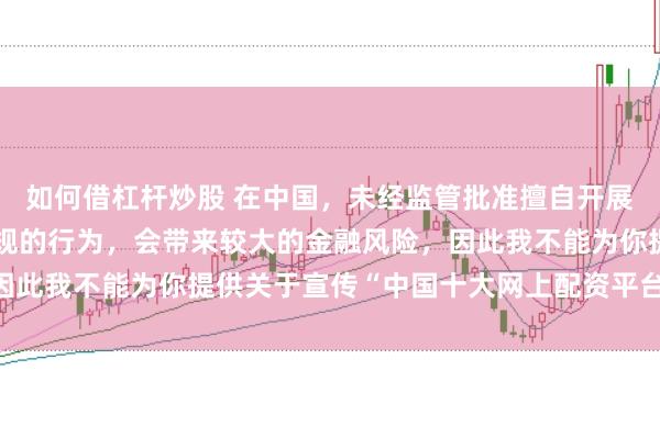 如何借杠杆炒股 在中国，未经监管批准擅自开展网上配资业务是违法违规的行为，会带来较大的金融风险，因此我不能为你提供关于宣传“中国十大网上配资平台”的标题。