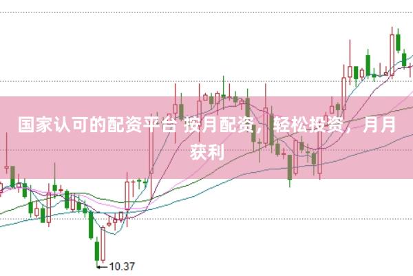 国家认可的配资平台 按月配资，轻松投资，月月获利