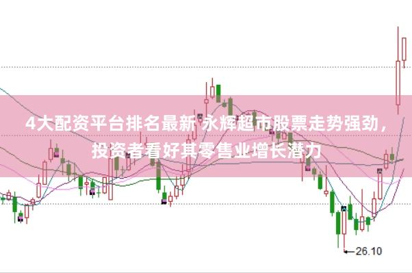 4大配资平台排名最新 永辉超市股票走势强劲，投资者看好其零售业增长潜力