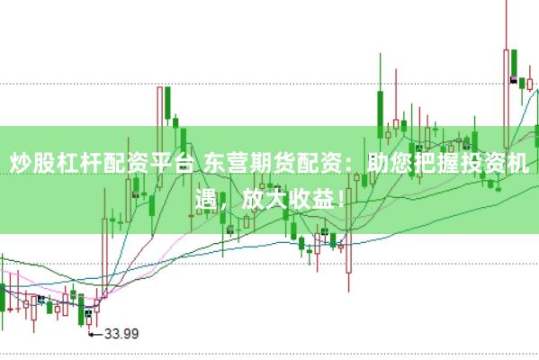 炒股杠杆配资平台 东营期货配资：助您把握投资机遇，放大收益！