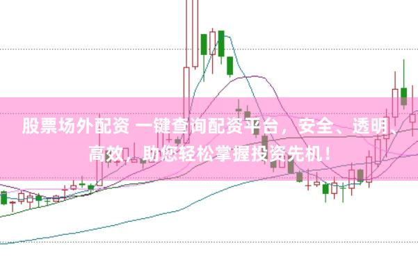 股票场外配资 一键查询配资平台，安全、透明、高效，助您轻松掌握投资先机！