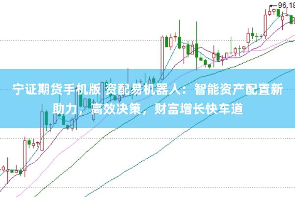 宁证期货手机版 资配易机器人：智能资产配置新助力，高效决策，财富增长快车道