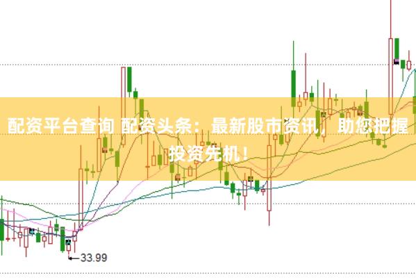 配资平台查询 配资头条：最新股市资讯，助您把握投资先机！