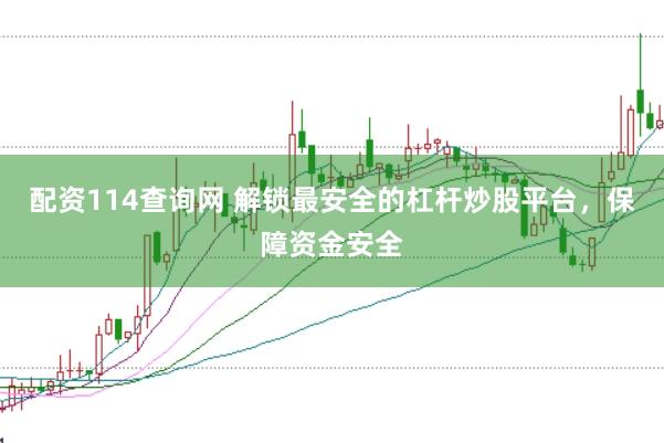 配资114查询网 解锁最安全的杠杆炒股平台，保障资金安全