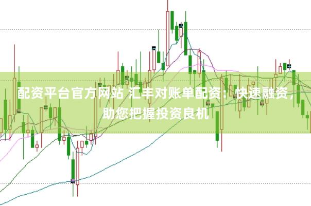 配资平台官方网站 汇丰对账单配资：快速融资，助您把握投资良机