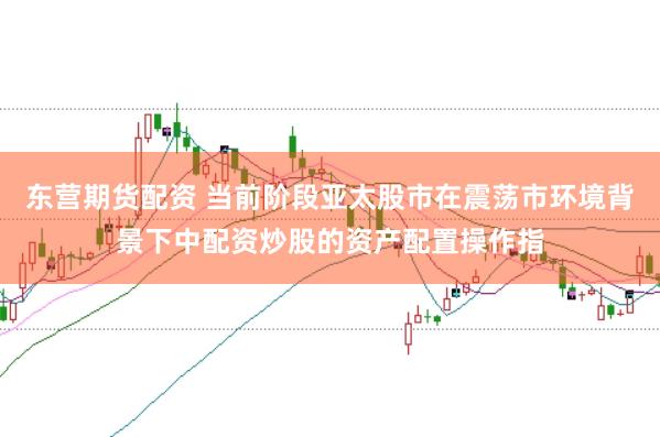 东营期货配资 当前阶段亚太股市在震荡市环境背景下中配资炒股的资产配置操作指